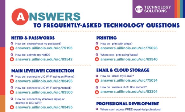 Cover image of the Student Tech FAQ