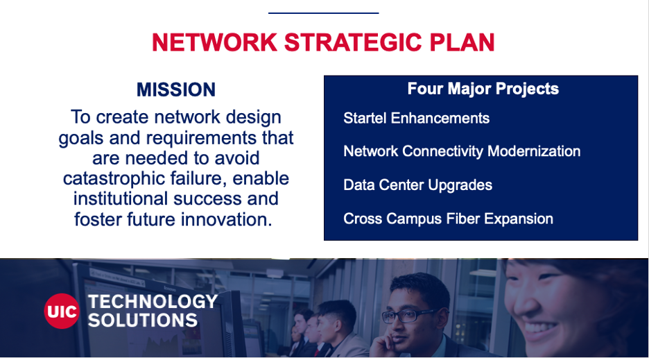 Network strategic plan slide with mission: To create network design goals and requirements that are needed to avoid catastrophic failure, enable institutional success and foster future innovation.