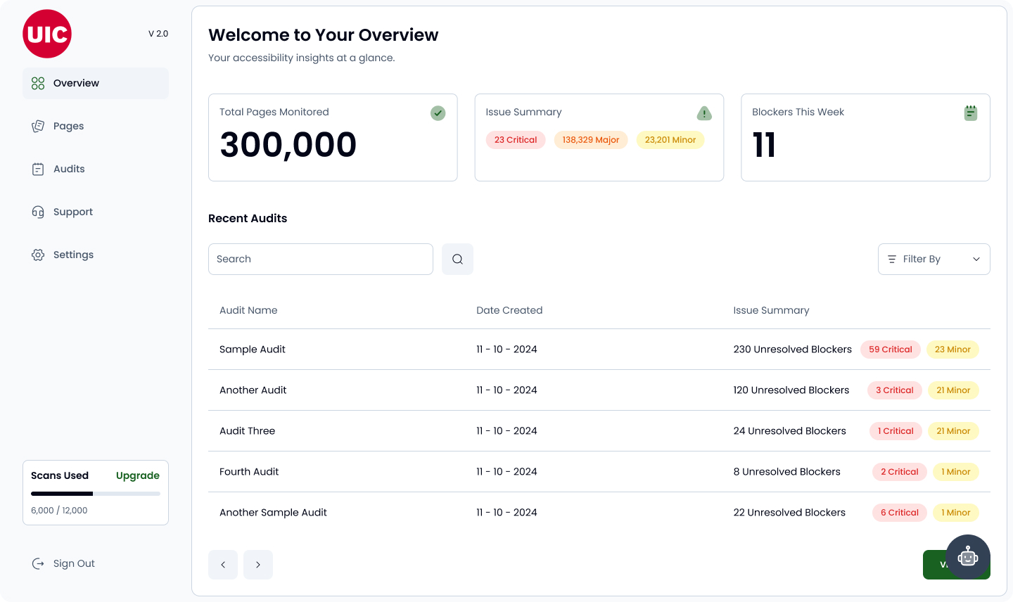 The University of Illinois Chicago develops tools that directly improve the digital experience for students, faculty, staff, and the broader community.