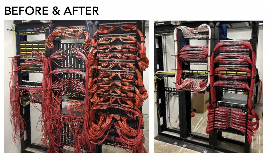 Before and After Network upgrade